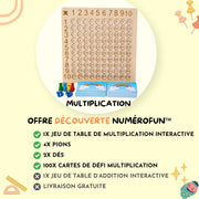 NUMÉROFUN™ | L'ODYSSÉE DES MULTIPLICATIONS