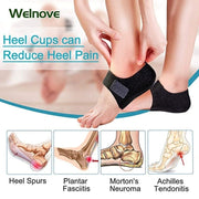 Heel protection insoles